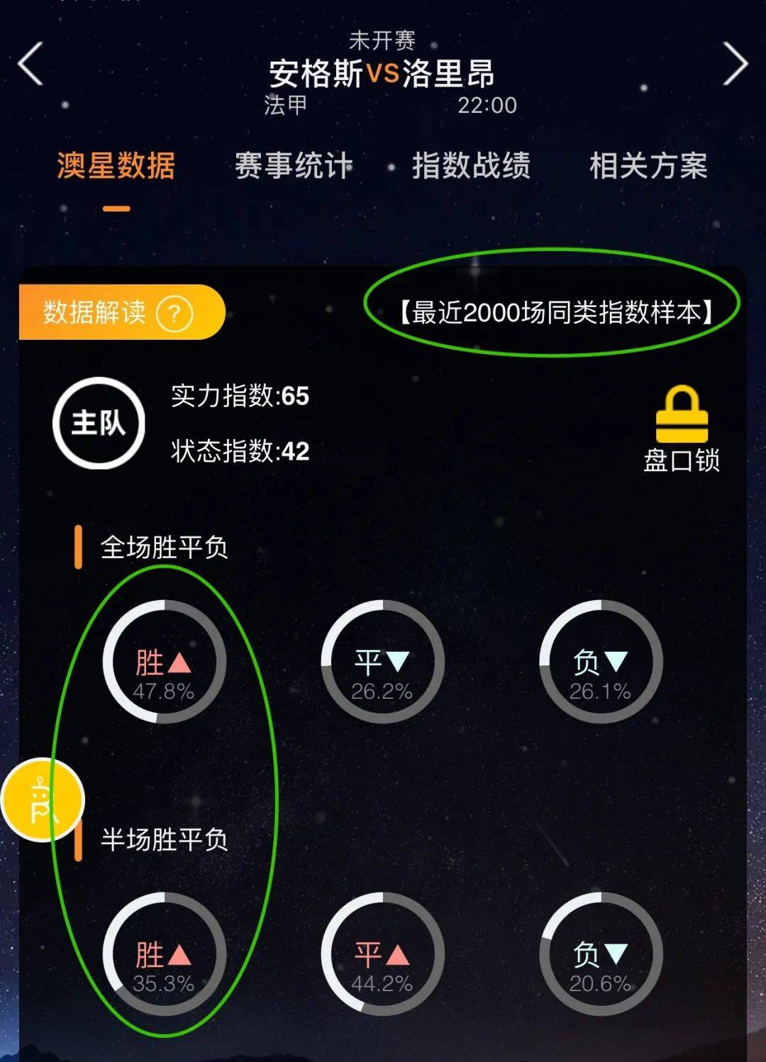 的中盘反弹